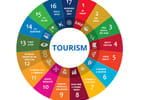 G20 and UNWTO Support Tourism Sustainable Development Goals